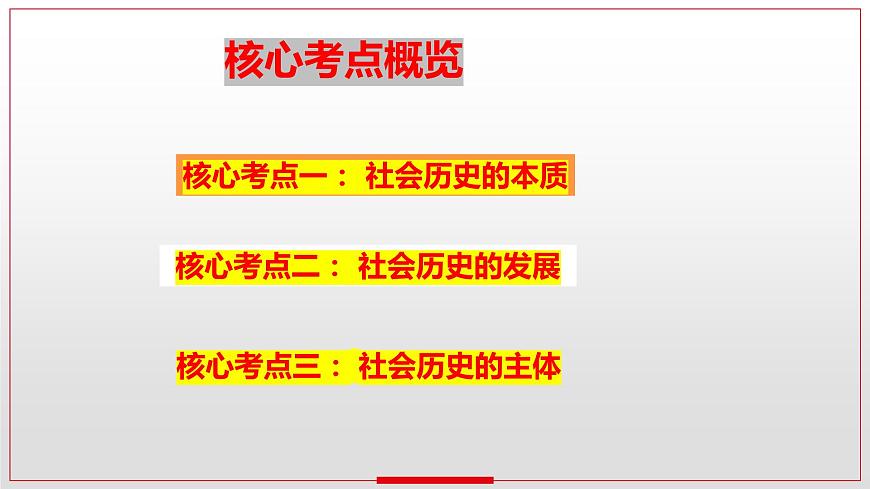 第五課 尋覓社會的真諦 課件-2024屆高考政治一輪復(fù)習(xí)統(tǒng)編版必修四哲學(xué)與文化第4頁