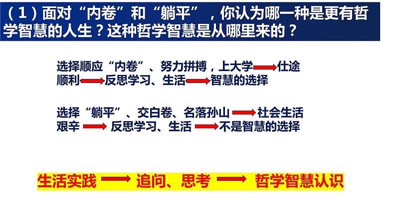 第一课 时代精神的精华 课件-2024届高考政治一轮复习统编版必修四哲学与文化第7页