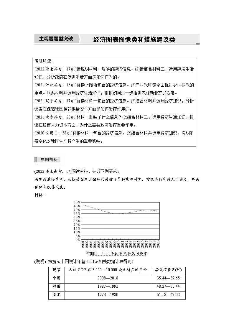 新高考政治二轮复习学案 专题2 主观题题型突破 经济图表图像类和措施建议类(含解析)第1页
