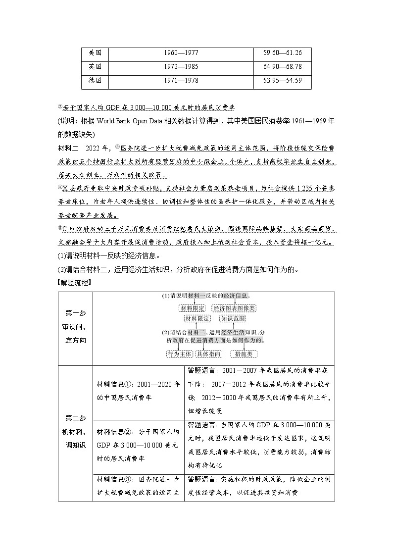 新高考政治二轮复习学案 专题2 主观题题型突破 经济图表图像类和措施建议类(含解析)第2页