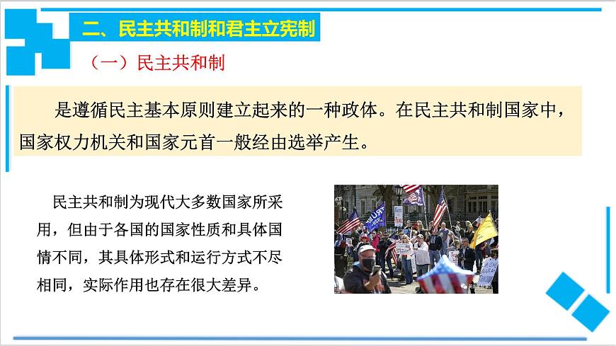 1. 2國家的政權(quán)組織形式第6頁