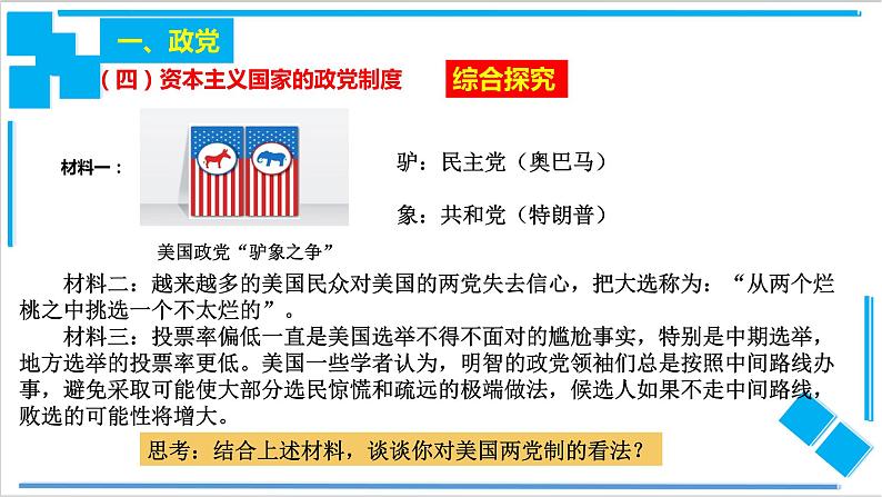 【核心素养目标】统编版高中政治选修一1.3政党和利益集团 课件+教案+学案+同步练习(含答案)+视频05