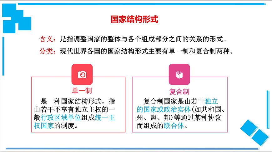 2.2 單一制和復(fù)合制（課件）第2頁