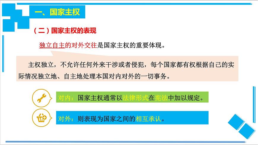 2.1主權(quán)統(tǒng)一與政權(quán)分層第8頁