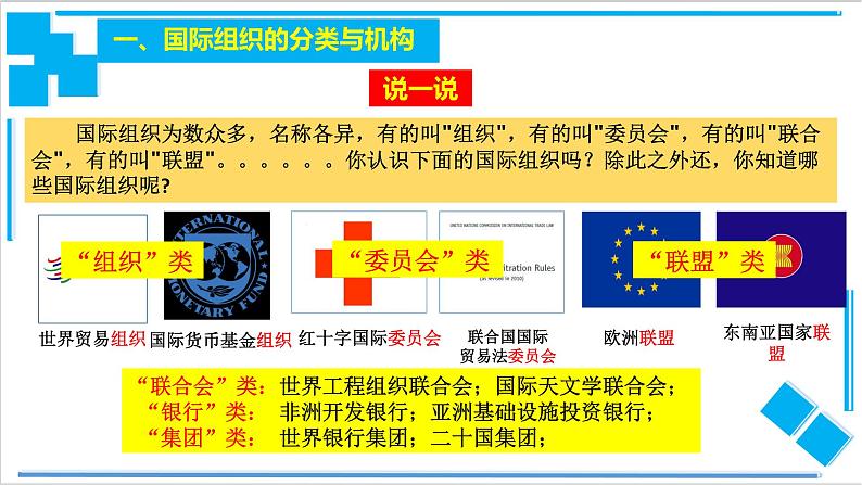 【核心素养目标】统编版高中政治选修一8.1 日益重要的国际组织 课件+教案+学案+同步练习(含答案)+视频05