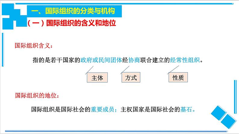 【核心素养目标】统编版高中政治选修一8.1 日益重要的国际组织 课件+教案+学案+同步练习(含答案)+视频07