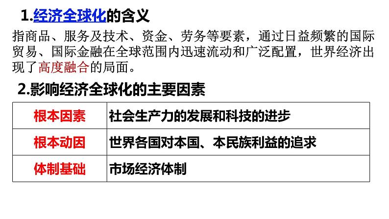 第六课 走进经济全球化第6页