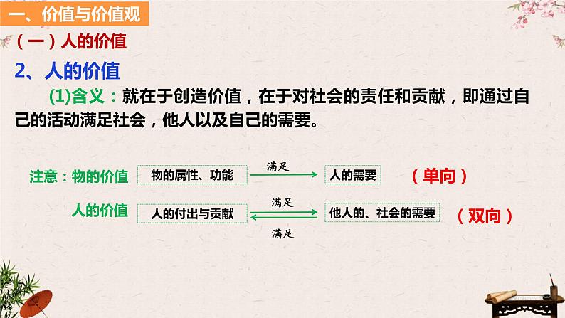 第六课 实现人生的价值 课件-2024届高考政治一轮复习统编版必修四哲学与文化07