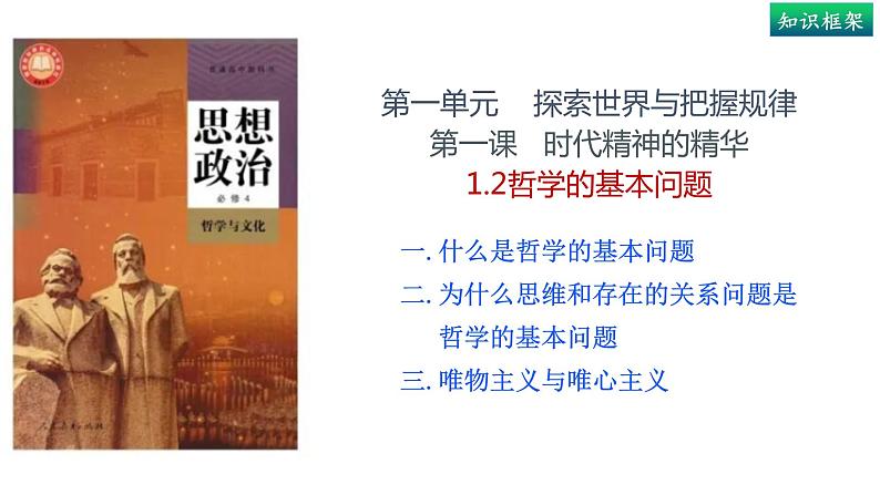 1.2哲学的基本问题-高中政治统编版必修四《哲学与文化》课件PPT02