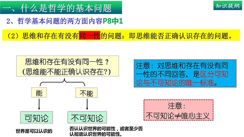 1.2哲学的基本问题-高中政治统编版必修四《哲学与文化》课件PPT07