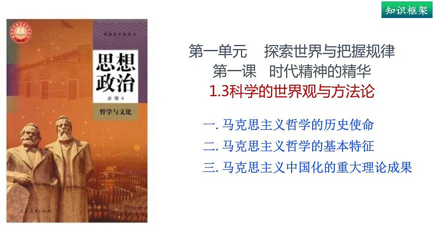 1.3科學(xué)的世界觀和方法論-高中政治統(tǒng)編版必修四《哲學(xué)與文化》課件PPT第5頁(yè)