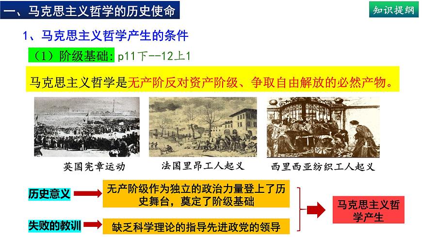 1.3科學(xué)的世界觀和方法論-高中政治統(tǒng)編版必修四《哲學(xué)與文化》課件PPT第6頁(yè)