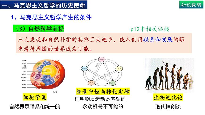 1.3科學(xué)的世界觀和方法論-高中政治統(tǒng)編版必修四《哲學(xué)與文化》課件PPT第8頁(yè)