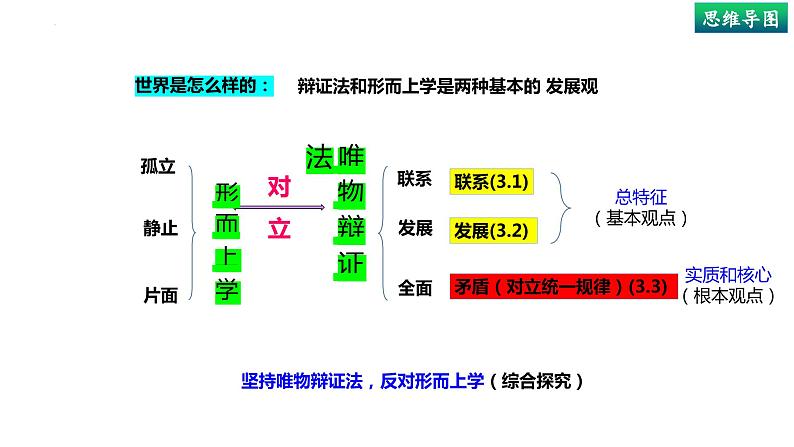 3.1世界是普遍联系的(上)-高中政治统编版必修四《哲学与文化》课件PPT01