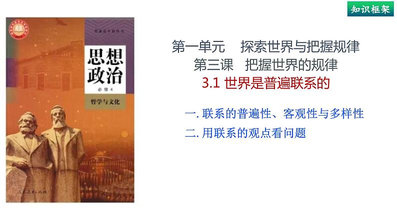 3.1世界是普遍联系的(上)-高中政治统编版必修四《哲学与文化》课件PPT03