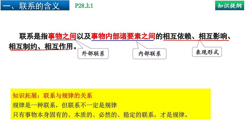 3.1世界是普遍联系的(上)-高中政治统编版必修四《哲学与文化》课件PPT04