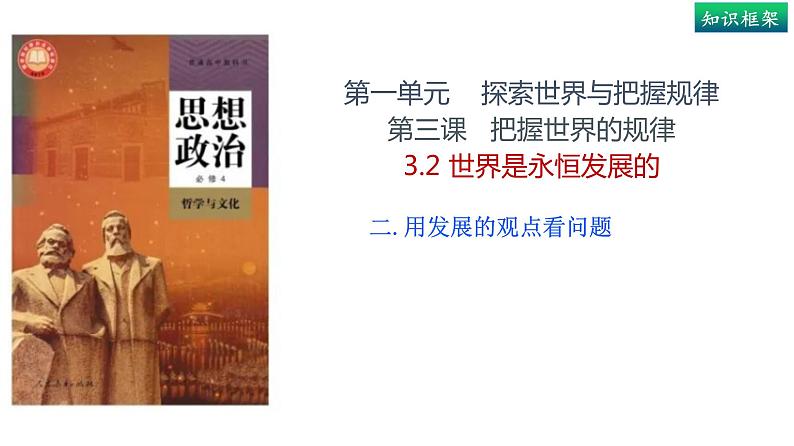 3.2世界是永恒发展的(下)-高中政治统编版必修四《哲学与文化》课件PPT04