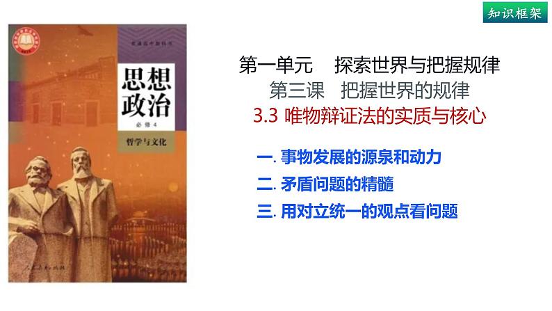 3.3唯物辩证法的实质与核心(上)-高中政治统编版必修四《哲学与文化》课件PPT03