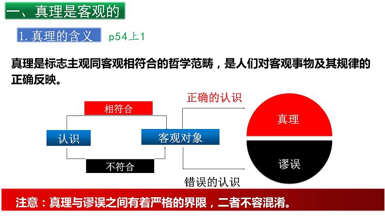 4.2在实践中追求和发展真理-高中政治统编版必修四《哲学与文化》课件PPT第3页