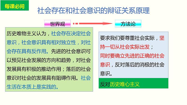 5.2社会历史的发展-高中政治统编版必修四《哲学与文化》课件PPT第1页