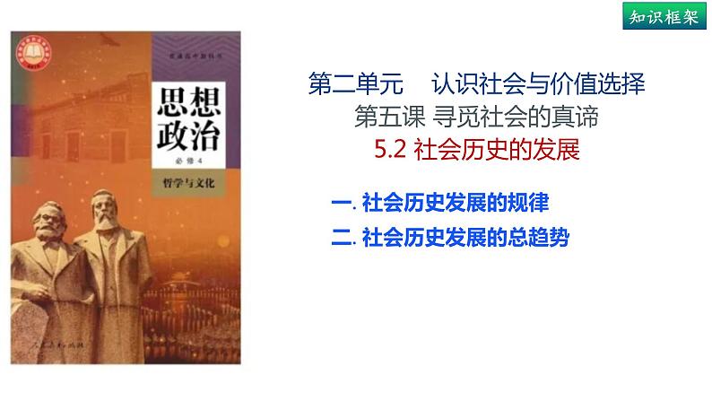 5.2社会历史的发展-高中政治统编版必修四《哲学与文化》课件PPT第2页