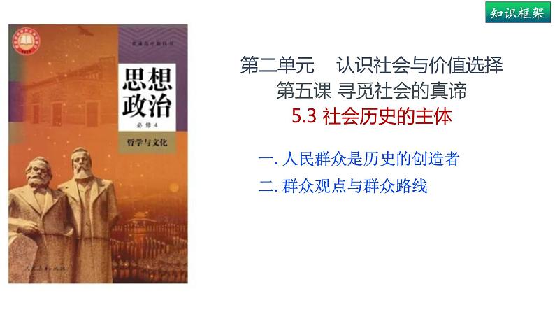 5.3社会历史的主体-高中政治统编版必修四《哲学与文化》课件PPT第2页