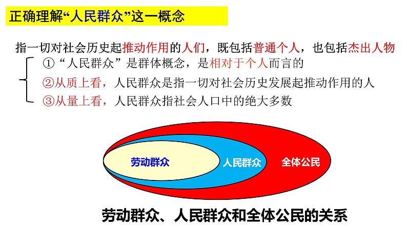 5.3社会历史的主体-高中政治统编版必修四《哲学与文化》课件PPT第7页