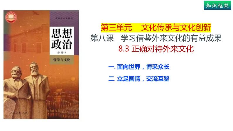 8.3正确对待外来文化-高中政治统编版必修四《哲学与文化》课件PPT第3页