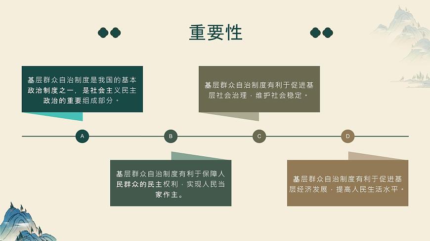 6.3 基層群眾自治制度 課件-2024屆高考政治一輪復習統(tǒng)編版必修三政治與法治第7頁