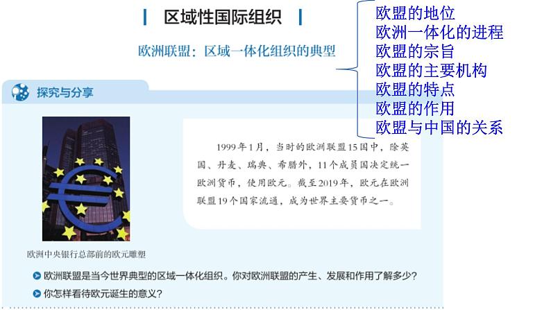 专题18 区域性国际组织-备战2024年高考政治一轮复习课件(统编版选择性必修1)第4页