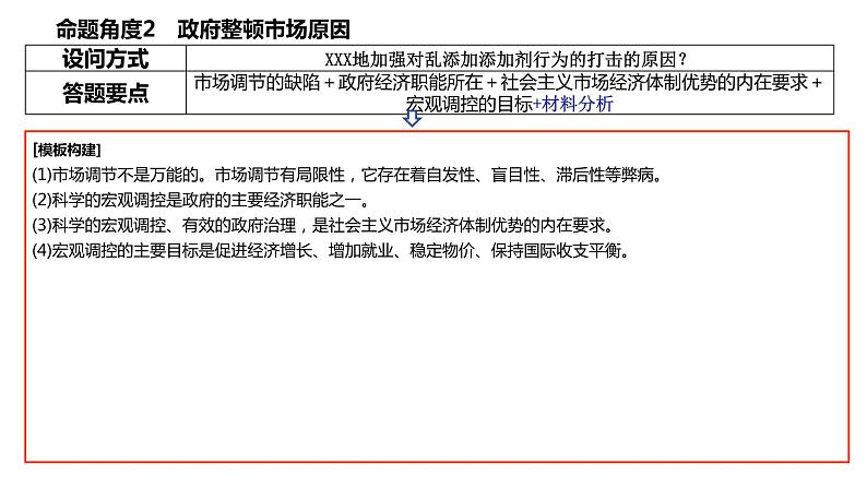 考点07 我国社会主义市场经济体制 课件-2023届高考政治一轮复习统编版必修二经济与社会第8页