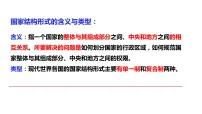 高中政治 (道德与法治)人教统编版选择性必修1 当代国际政治与经济单一制和复合制图片ppt课件