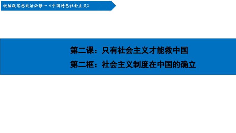 2.2社会主义制度在中国的确立课件-2023-2024学年高中政治统编版必修一中国特色社会主义 (1)01