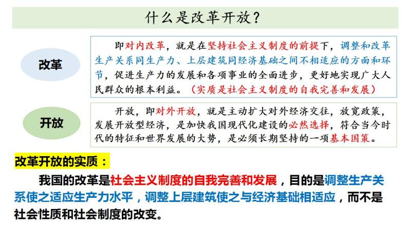 3.1伟大的改革开放（核心知识课件）高一政治课件（统编版必修1）07