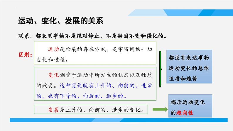 3.2 世界是永恒发展的 课件-2023-2024学年高中政治统编版必修四哲学与文化06