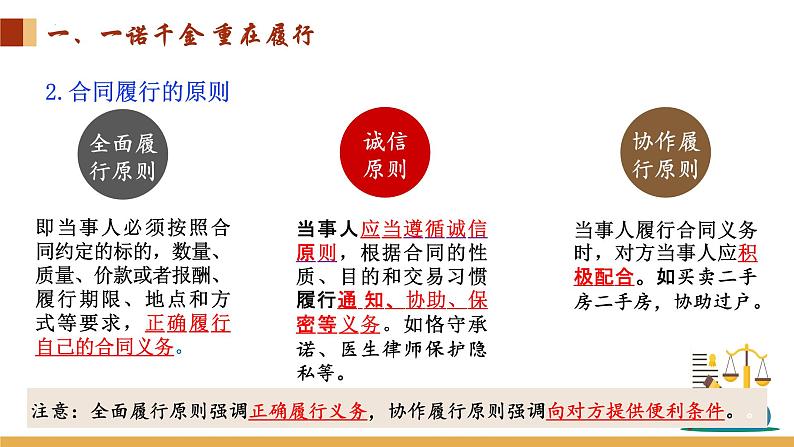 3.2 有约必守 违约有责课件-2023-2024学年高中政治统编版选择性必修二法律与生活第6页