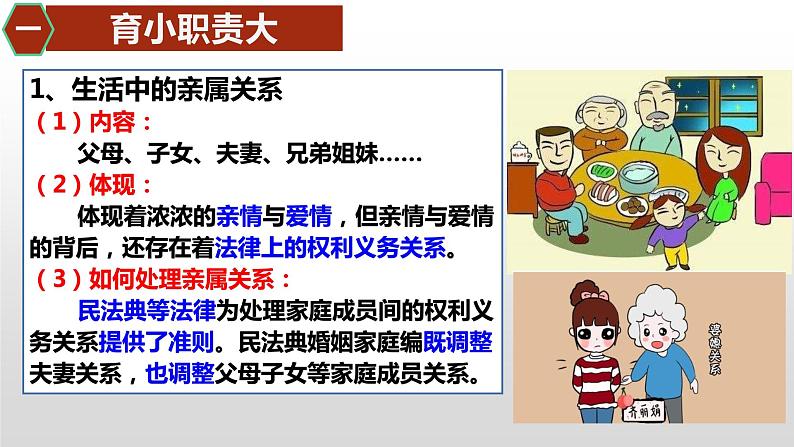 5.1家和万事兴课件-2022-2023学年高中政治统编版选择性必修二法律与生活第3页