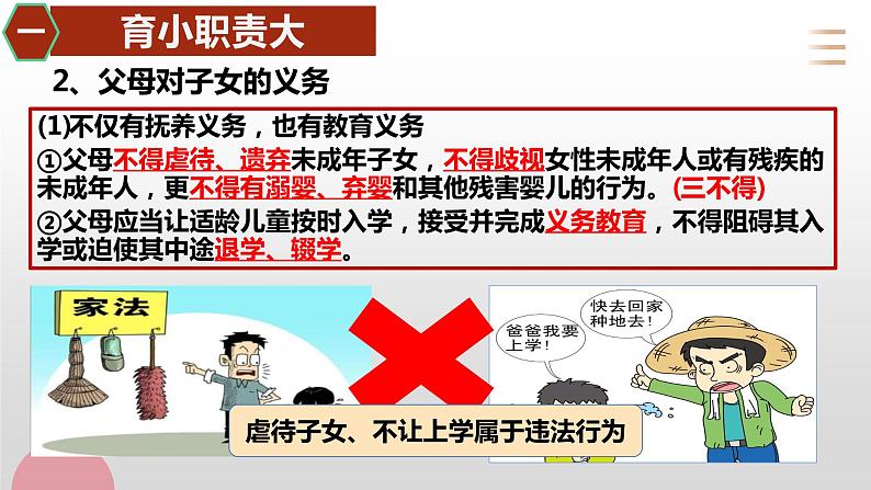 5.1家和万事兴课件-2022-2023学年高中政治统编版选择性必修二法律与生活第4页