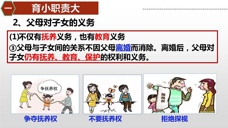 5.1家和万事兴课件-2022-2023学年高中政治统编版选择性必修二法律与生活第5页