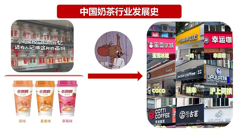 2.1充分发挥市场在资源配置中的决定性作用课件-2023-2024学年高中政治统编版必修二经济与社会 (1)第5页