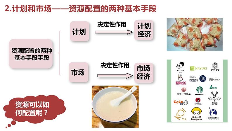 2.1充分发挥市场在资源配置中的决定性作用课件-2023-2024学年高中政治统编版必修二经济与社会 (1)第8页