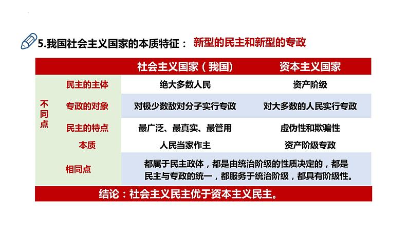 第一课 国体与政体课件-2024届高考政治一轮复习统编版选择性必修一当代国际政治与经济第6页