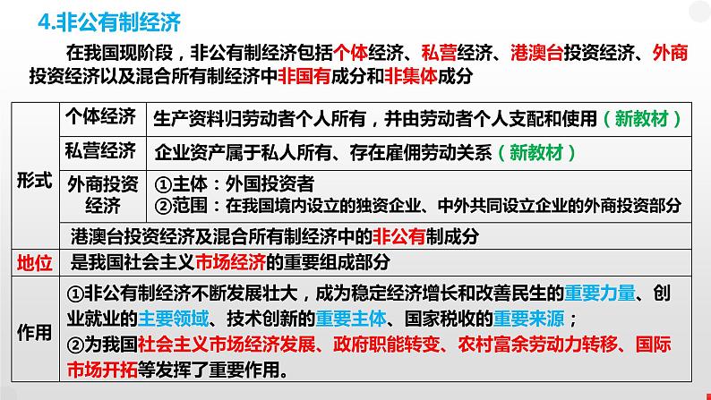 第一课 我国的生产资料所有制 课件-2024届高考政治一轮复习统编版必修二经济与社会第8页