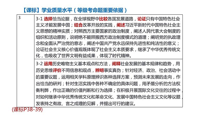 中国特色社会主义课件-2024届高三政治一轮复习策略统编版必修一第5页