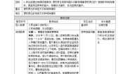 人教统编版选择性必修2 法律与生活权利保障 于法有据教案及反思