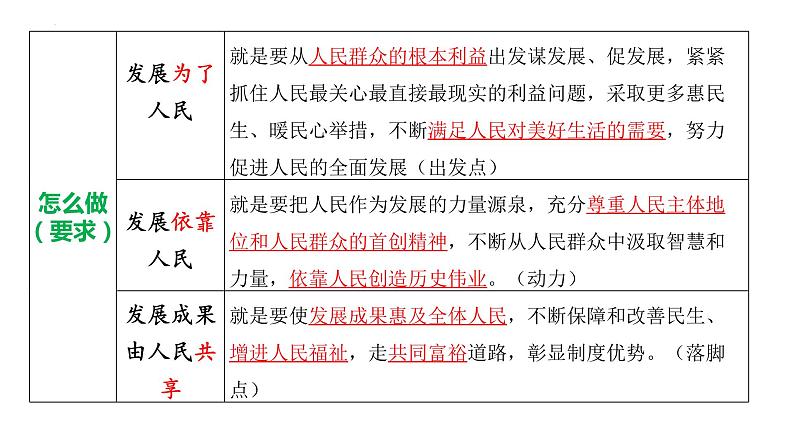 第三课我国的经济发展课件-2024届高考政治一轮复习统编版必修二经济与社会05