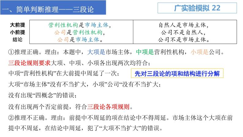 逻辑与思维主观题课件-2024届高考政治一轮复习统编版选择性必修三逻辑与思维07