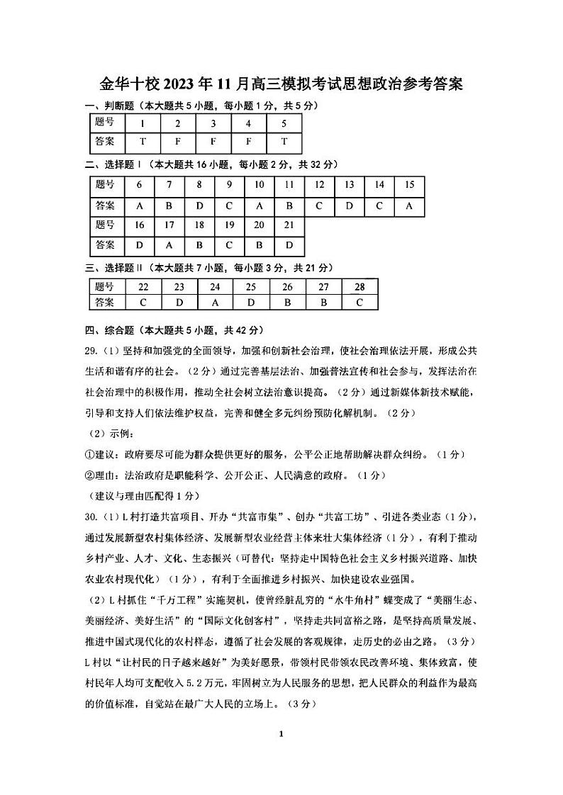 金华十校2024届11月高三模拟考试-政治答案第1页