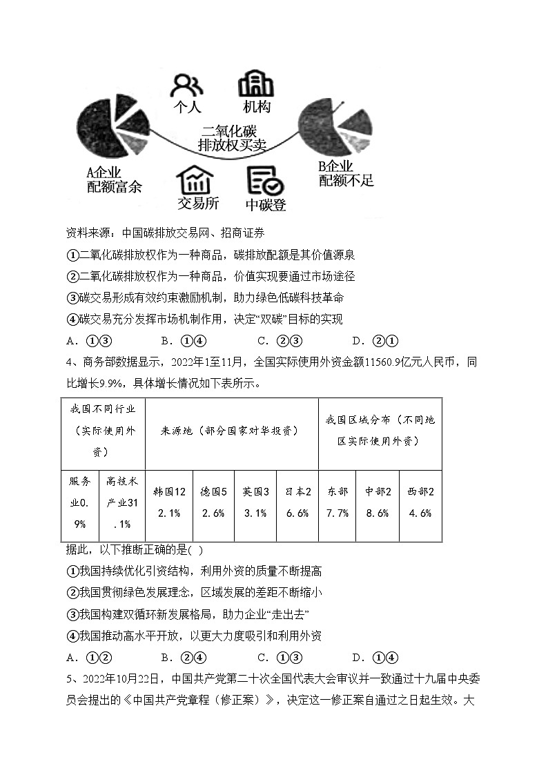 陕西省宝鸡市陈仓区2023届高三教学质量检测文综政治试题(二)(含答案)第2页