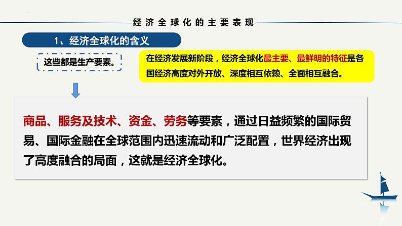 【2023年秋最新版】6.1认识经济全球化-【创新课堂】2023-2024学年高二政治同步备课高效实用课件(统编版选择性必修1)第6页